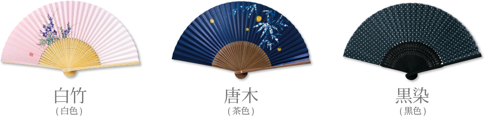 骨について